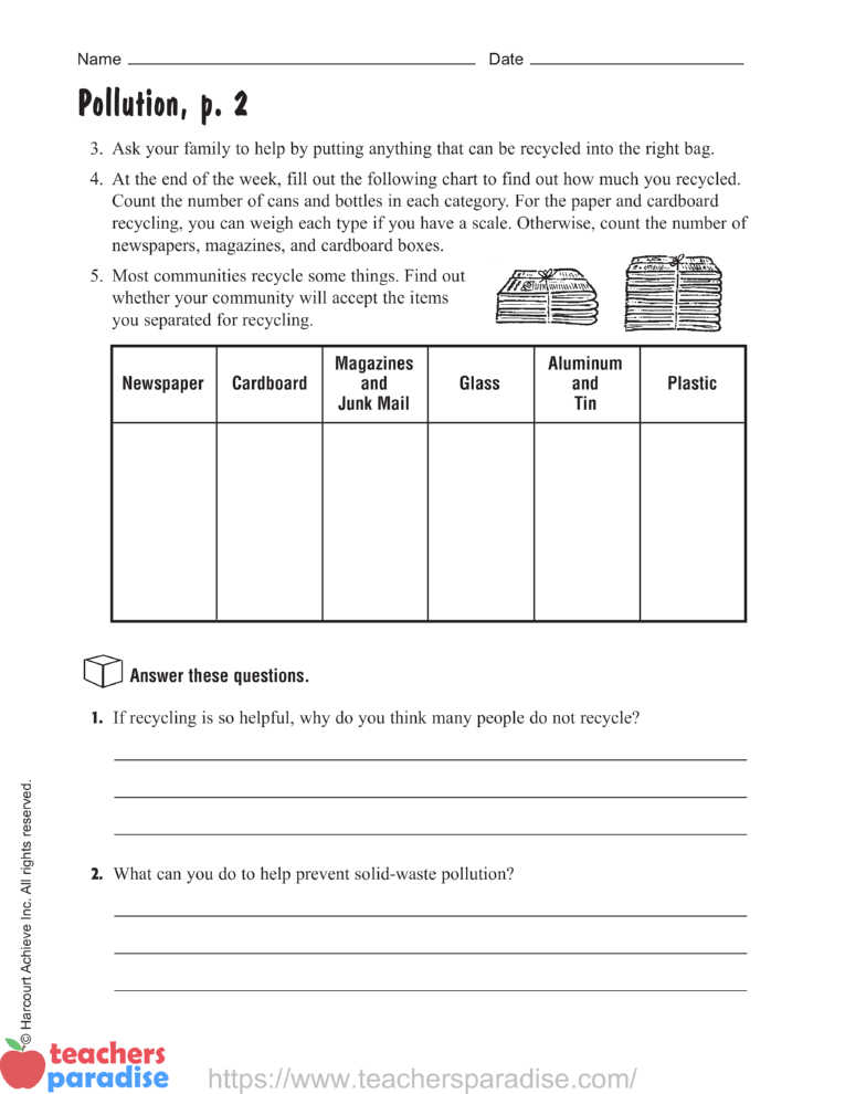 Pollution Activity and Worksheet by Harcourt Achieve Inc ...