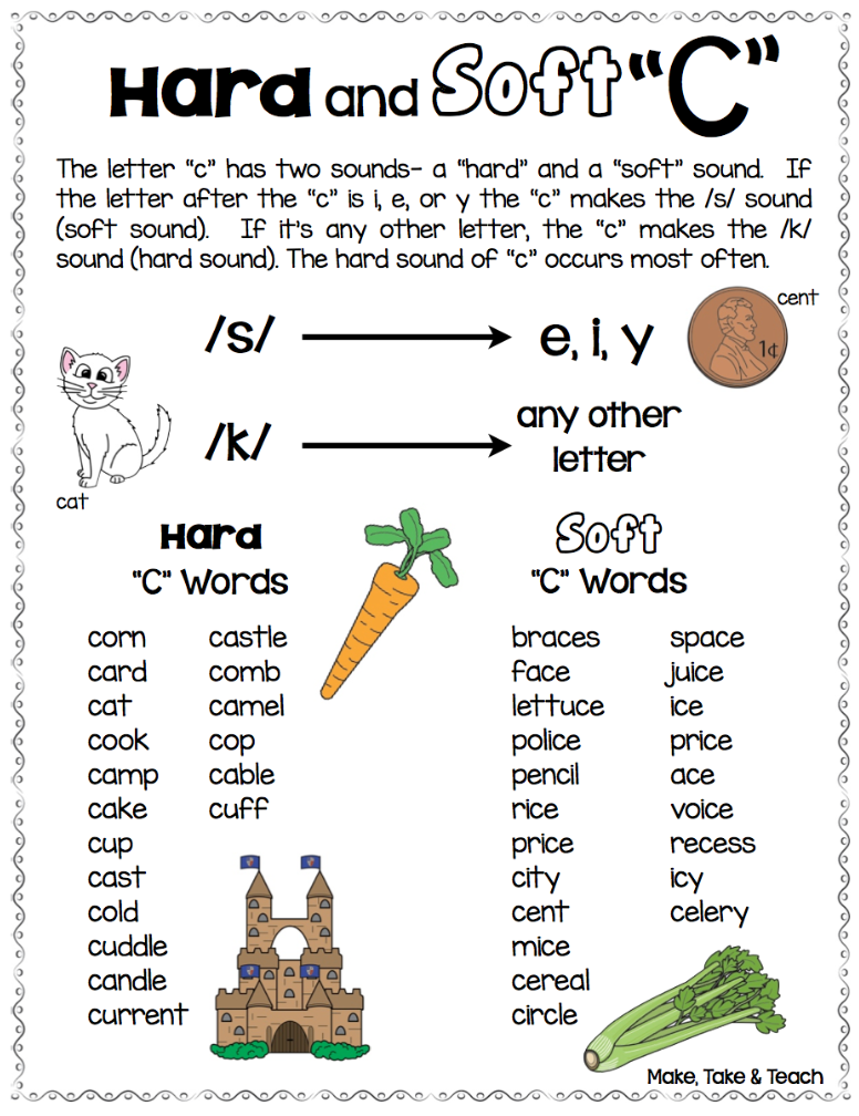 Hard C And Soft C Worksheets TPT Worksheets Library Hard C And Soft C Worksheets TPT Worksheets Library