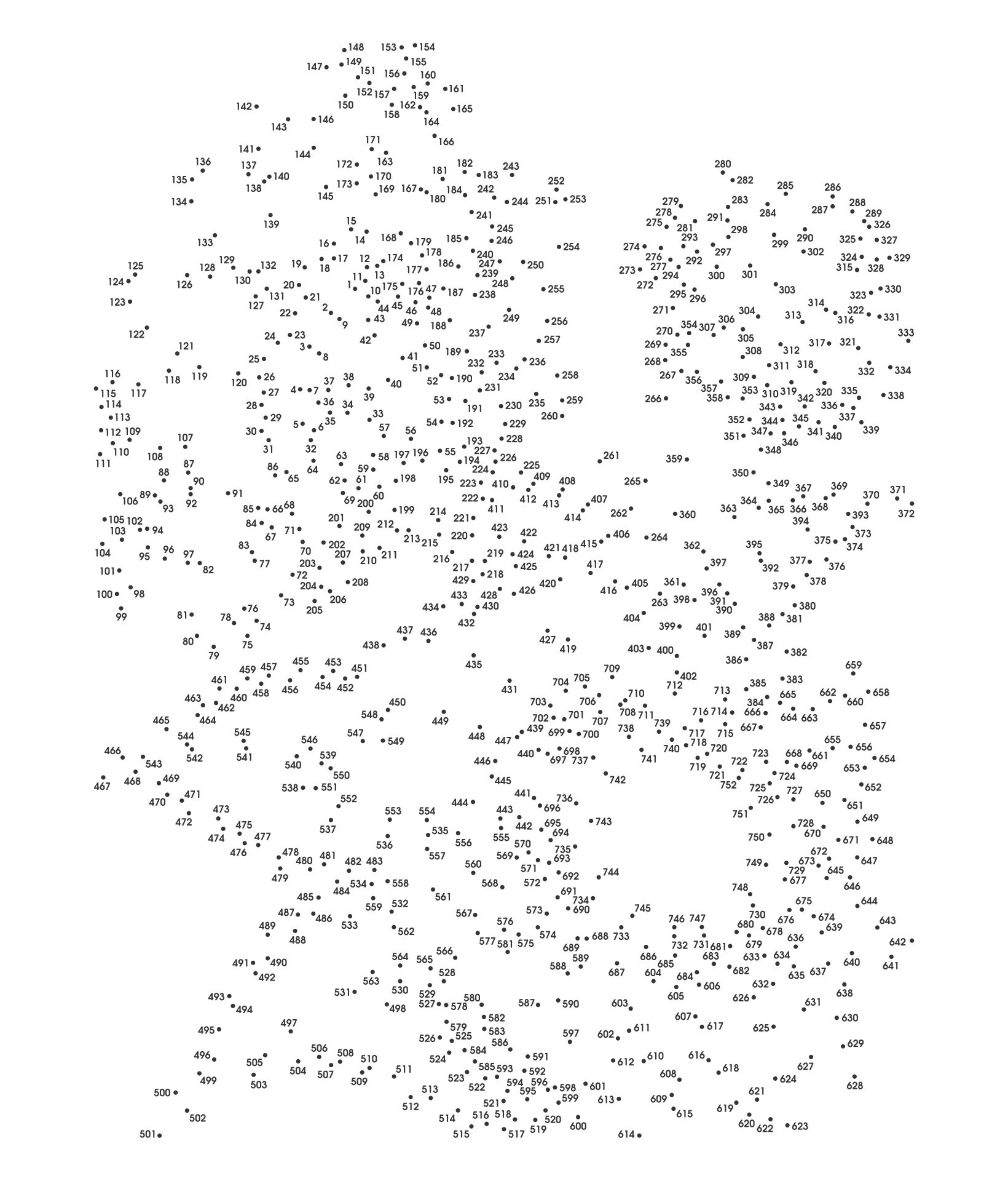 1000 Connect The Dots - 10 Free PDF Printables | Printablee