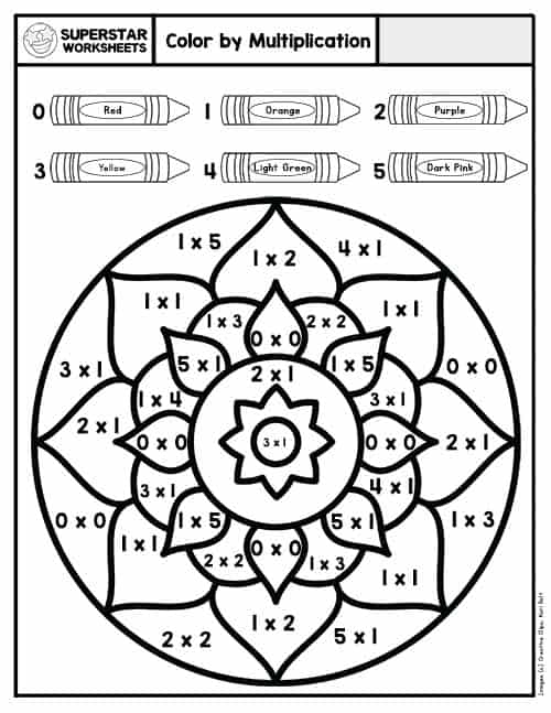Multiplication Color By Number -Worksheets Library