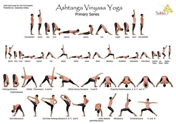hatha yoga poses chart printable