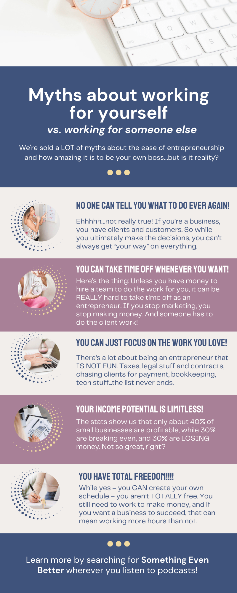 What to Study Before Starting Your Own Business in 2018