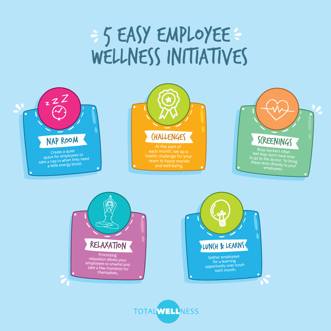 health and wellness at work