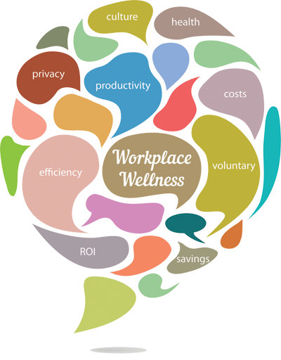 health and wellness at work