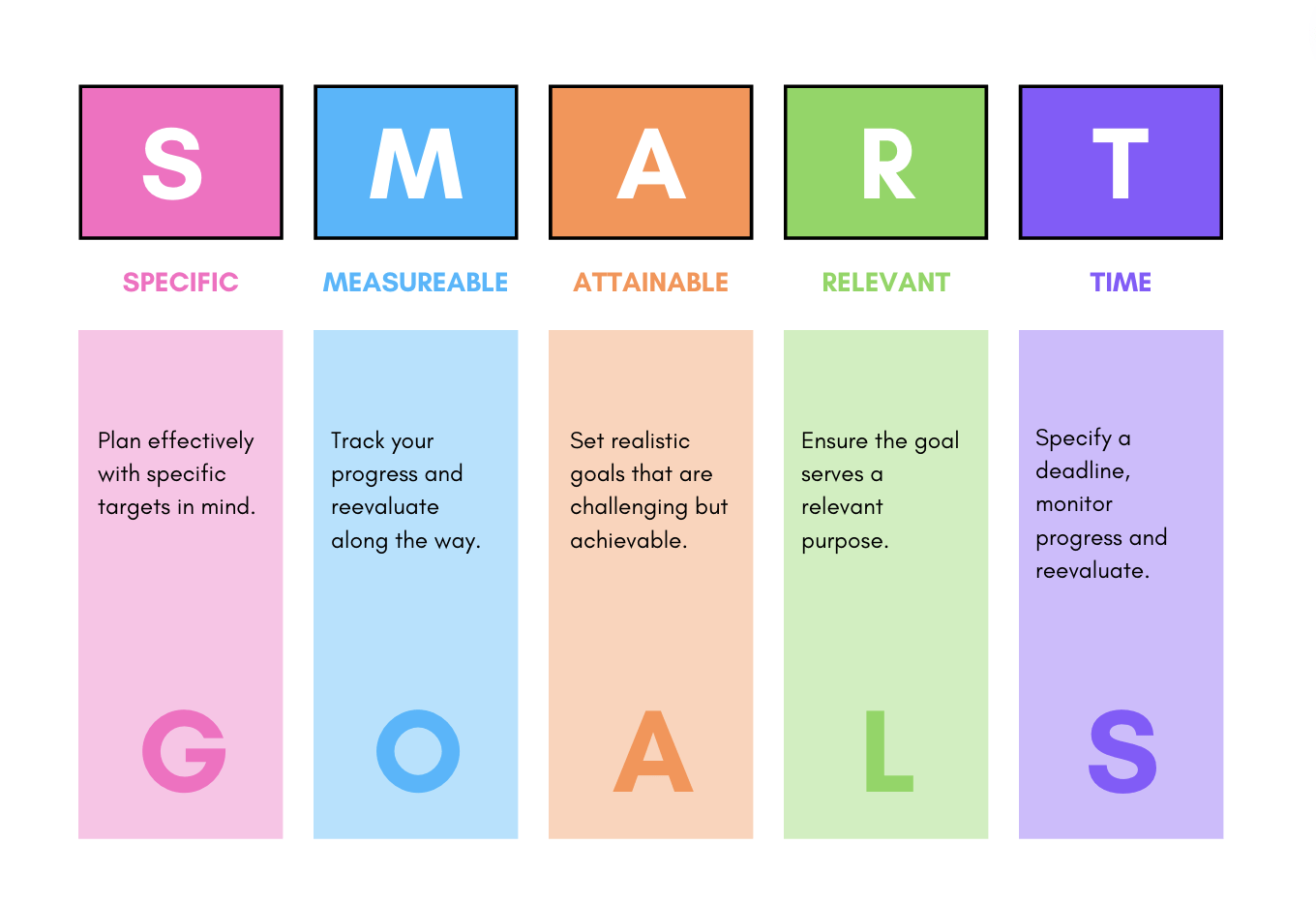 SMART Goals Worksheet For Your Health in 2022 | Comeback Momma