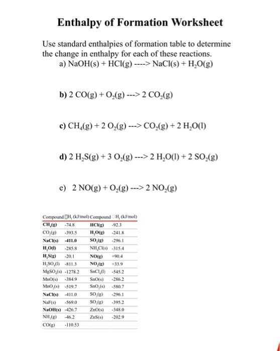 Solved Enthalpy of Formation Worksheet Use standard