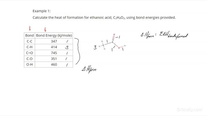 heat of formation worksheet