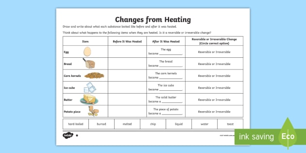 heating systems operation review worksheet