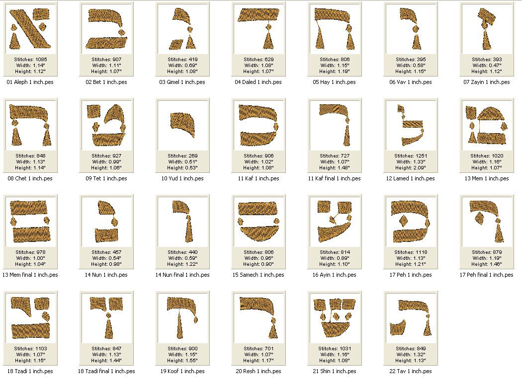 Pin page