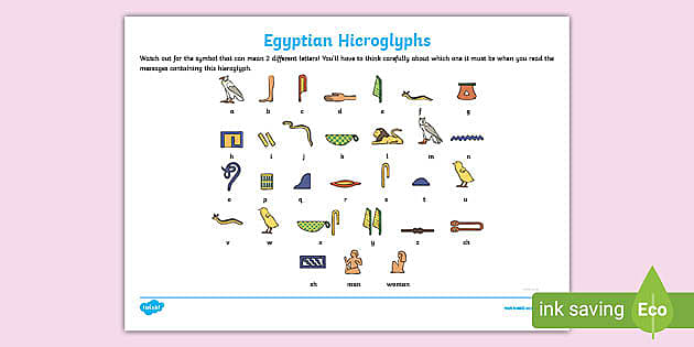 Egyptian Hieroglyphics Alphabet Sheet | Resources | Twinkl