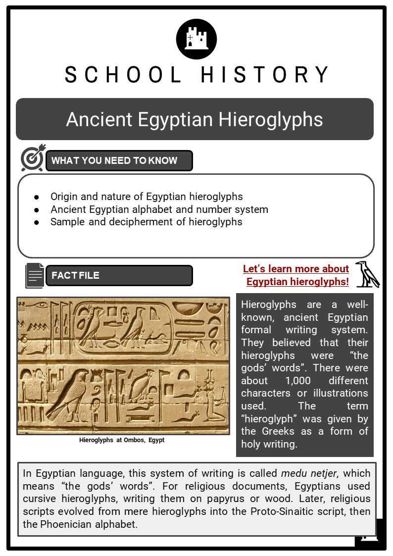 Ancient Egyptian Hieroglyphs Facts, Worksheets, Origin, Types ...