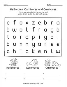herbivore carnivore omnivore worksheet