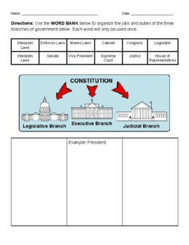 Free civics worksheets worksheets library