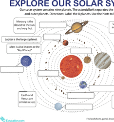 high school earth science worksheet