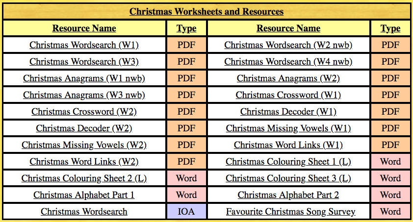 high school english worksheet christmas printables