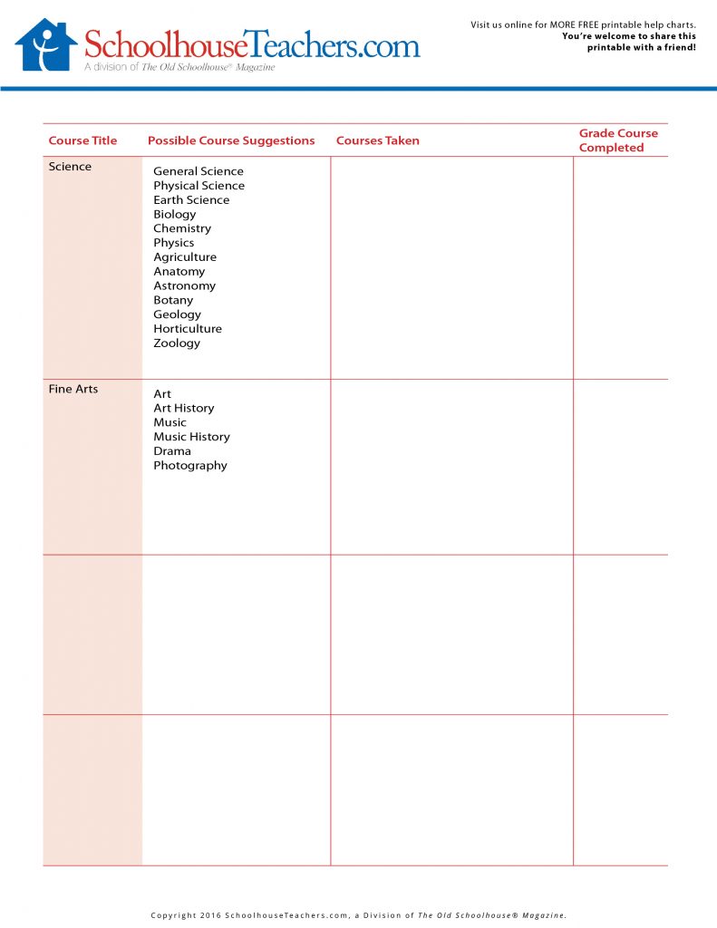 high school history worksheet printable