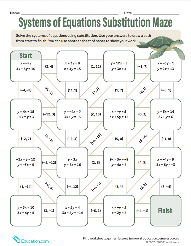100 New Middle School Math Worksheets Education Blog 