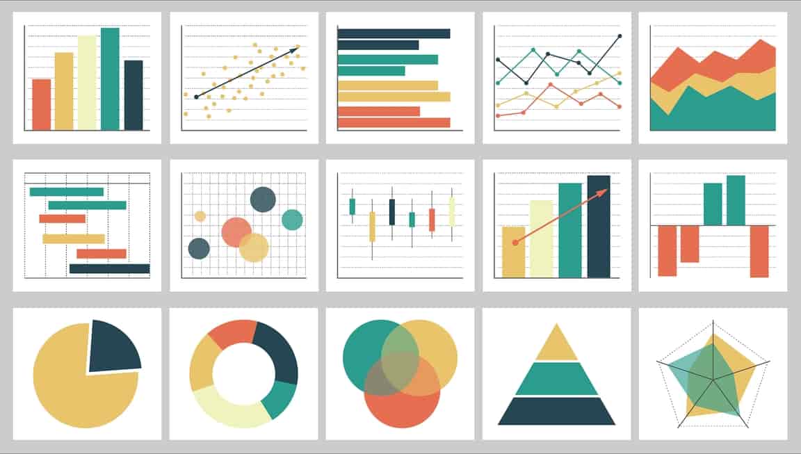 Statistics and Probability Worksheets and Textbooks: Essential ...