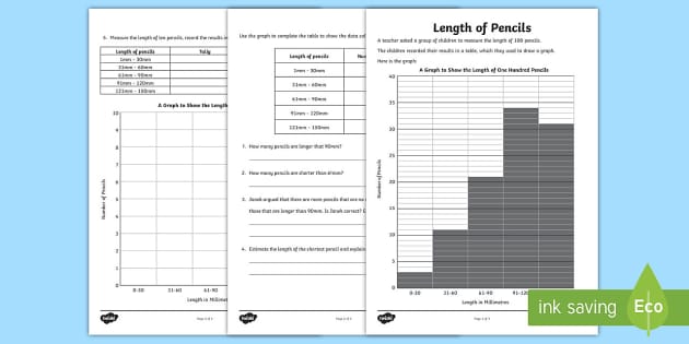 histograms worksheet