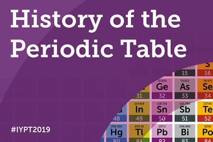 history of the periodic table worksheet
