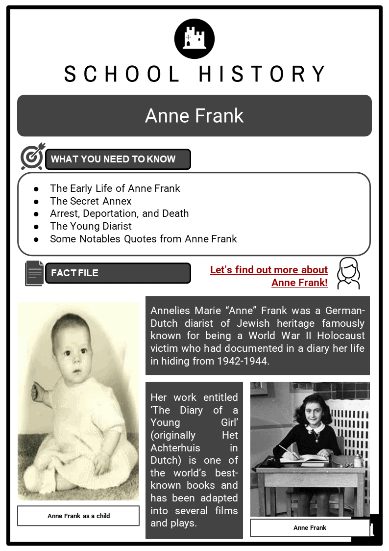 Holocaust Vocabulary online exercise for  