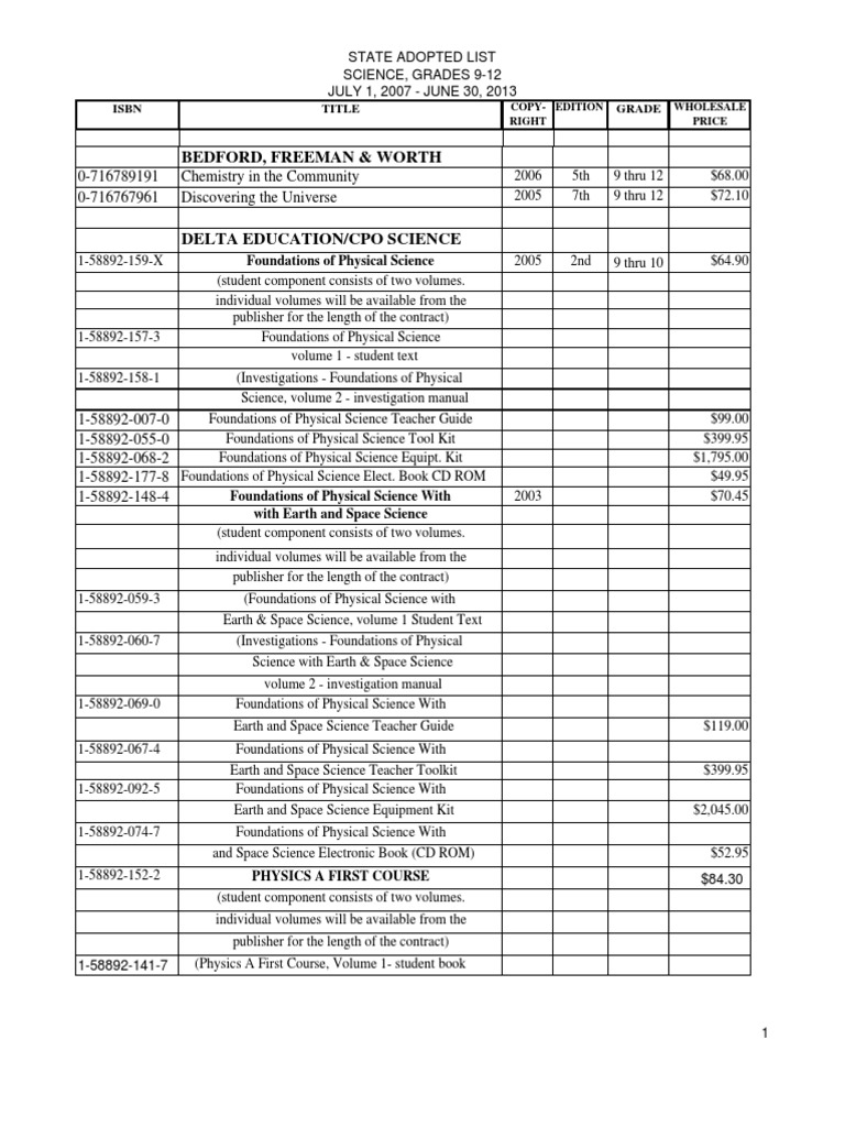 holt physical science worksheet