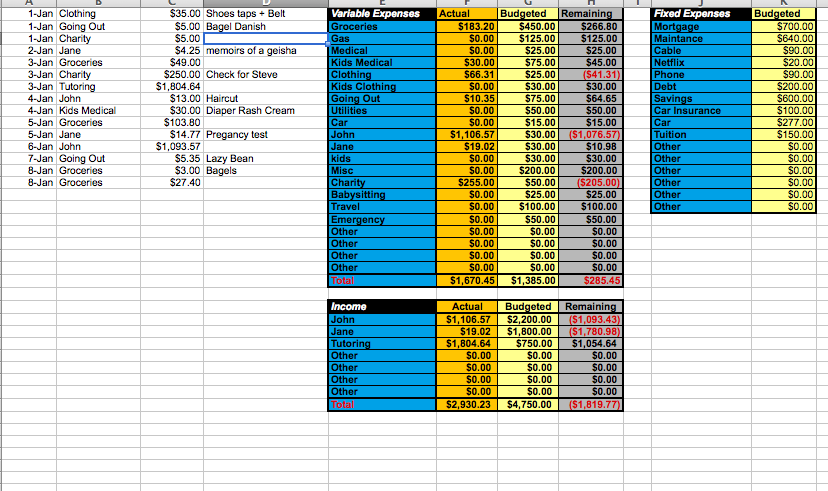 home budget worksheet