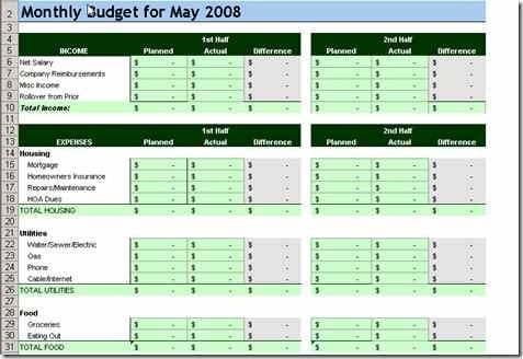 10 Free Household Budget Spreadsheets