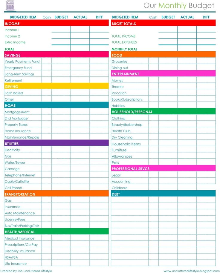 Family Monthly Budget Sheets - 7 Free PDF Printables | Printablee