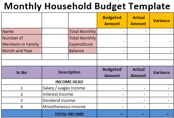 Monthly Household Budget Template - What Is It