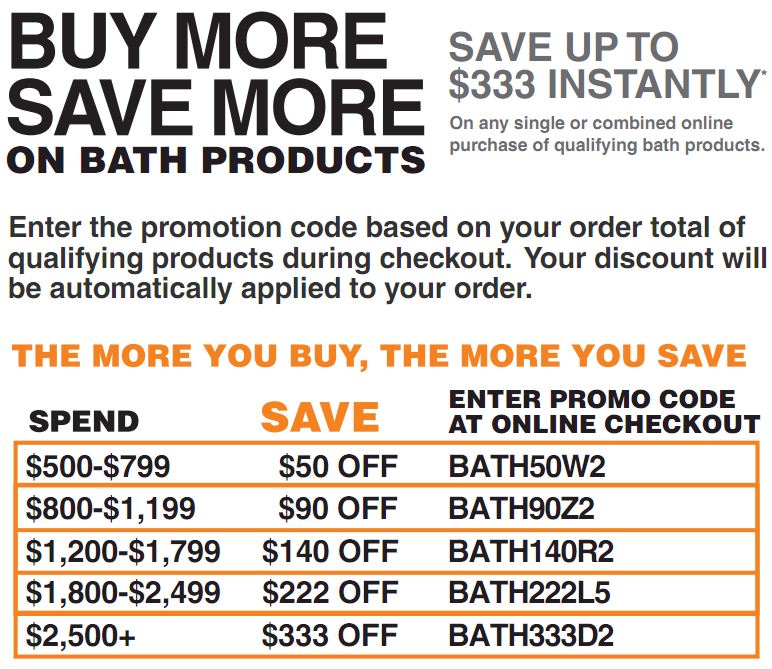 Home Depot Promo Codes