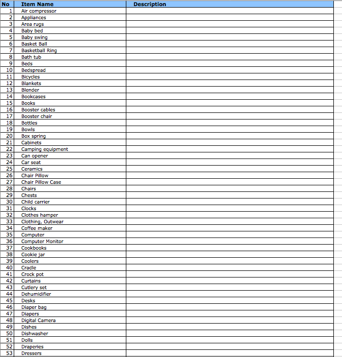 Household Inventory List » The Spreadsheet Page - Worksheets Library household-inventory-list-the-spreadsheet-page-worksheets-library