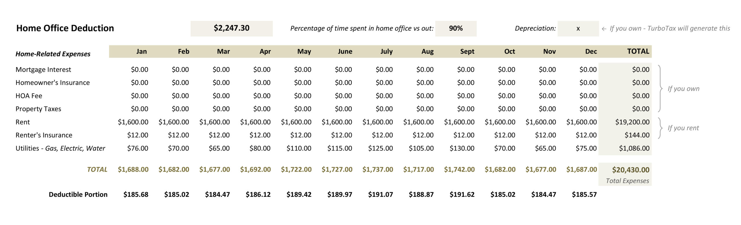 Calculating Your Home Office Expenses As a Tax Write-Off // Free ...