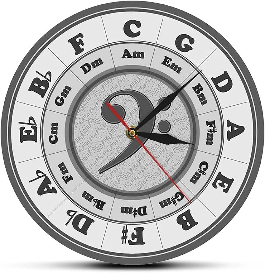 Eld 30 cm Bass Key Circle of Fifth Worksheet Wall Clock Home Decor ...