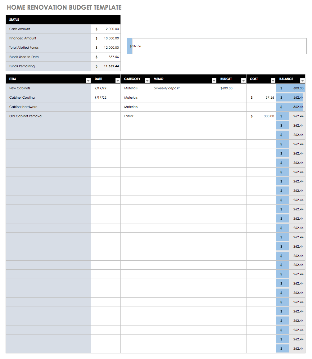Free Construction Budget Templates | Smartsheet