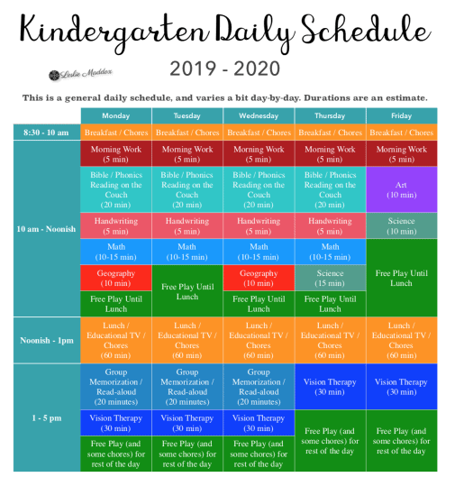 Kindergarten Homeschool Curriculum Choices - 2019-2020