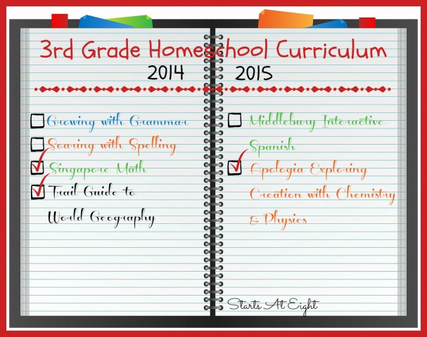 homeschool curriculum grade 3