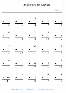 Free Math Resources for the homeschool family