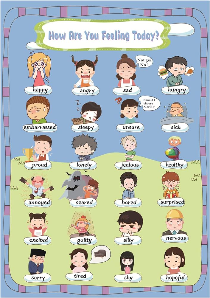 Lernposter, Farben Druck, Homeschool Poster, Klassenposter, wall ...