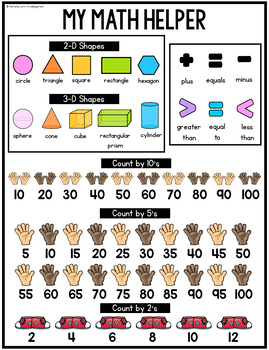 1st Grade Math Helper | Math Homework Helper - Natalie Lynn ...