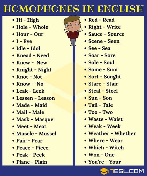 homophones words