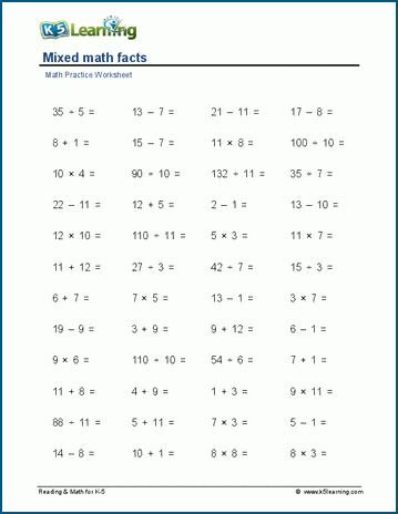 Mixed math facts (horizontal, 1-12) worksheets | Worsheets library