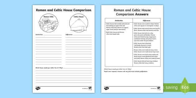 Roman and Ancient Irish Homes Comparison Worksheet | Twinkl