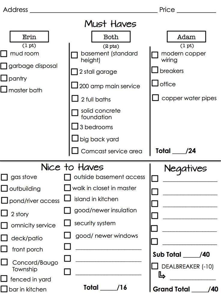 House Hunting Score Sheet So Genius For Anyone Looking Their ...