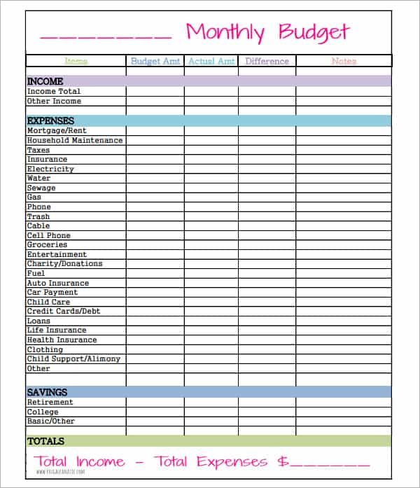 Mastering Your Finances With Household Budget Worksheets