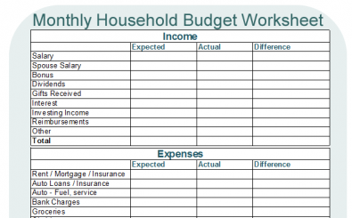 Worksheet Templates | Excel Templates