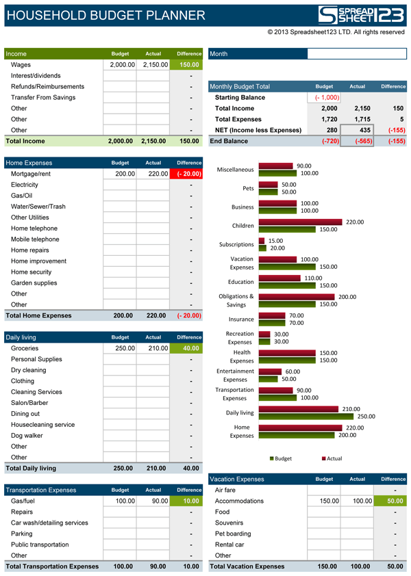 household budgeting worksheet