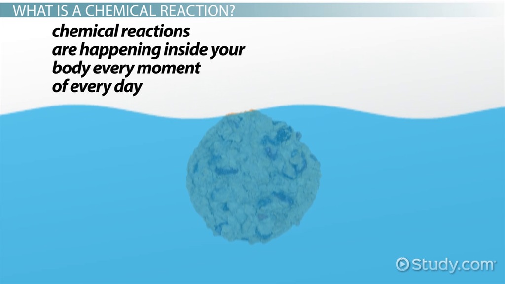 how chemical reacions work worksheet