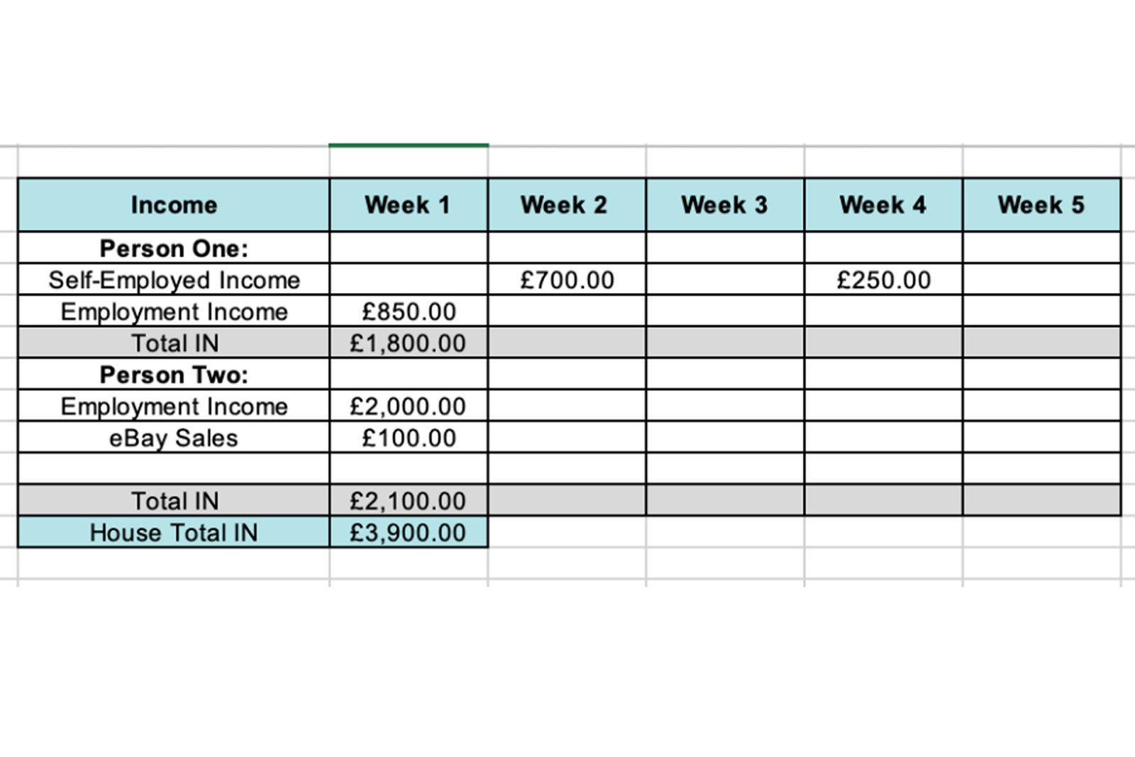 how to create a budget worksheet