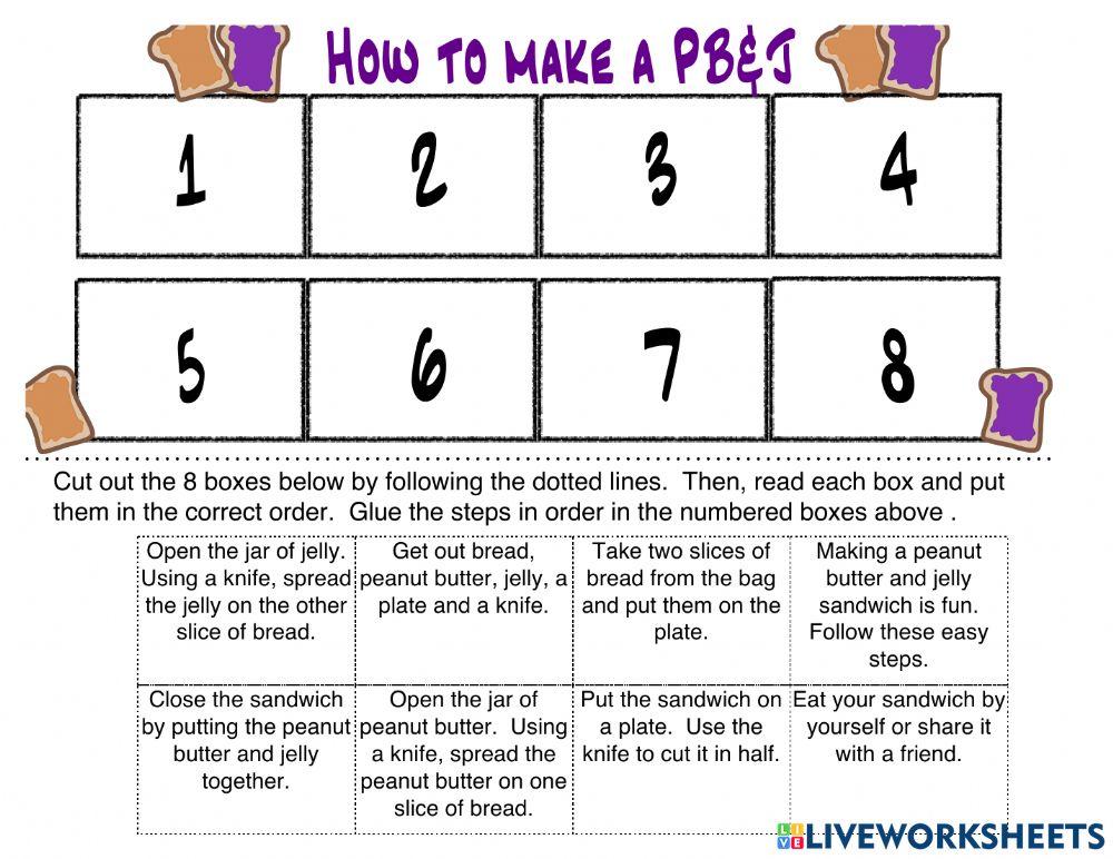 how to make a peanut butter and jelly sandwich worksheet